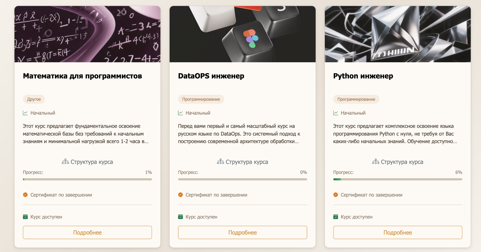 Карточки курсов НОВА ДАТА СДО